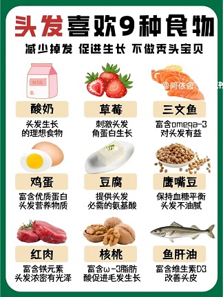 关于脱发适合吃什么的食物及其益处