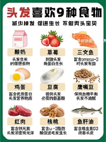 患有严重脱发的朋友们，请不要忽视饮食和营养问题
