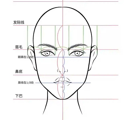 贵州纹发发际线设计是纹发效果自然与否的关键