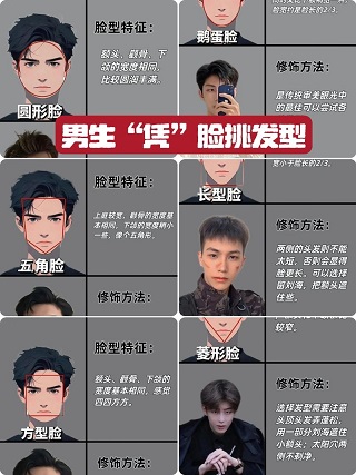 发型是修饰脸型的 “魔法工具”